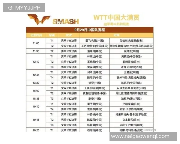 上海乒乓球队在全国配合排行榜中荣登第七名展现强劲实力与团队默契