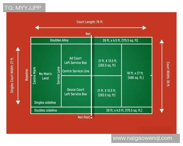 南京网球队技术揭秘：从基础训练到战术运用的全方位解析